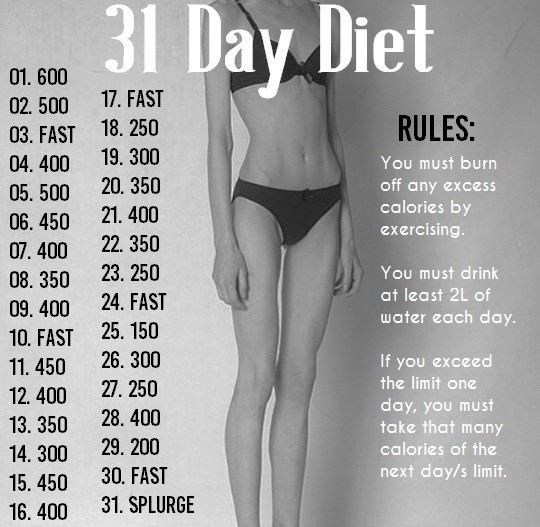 29 Day Diets