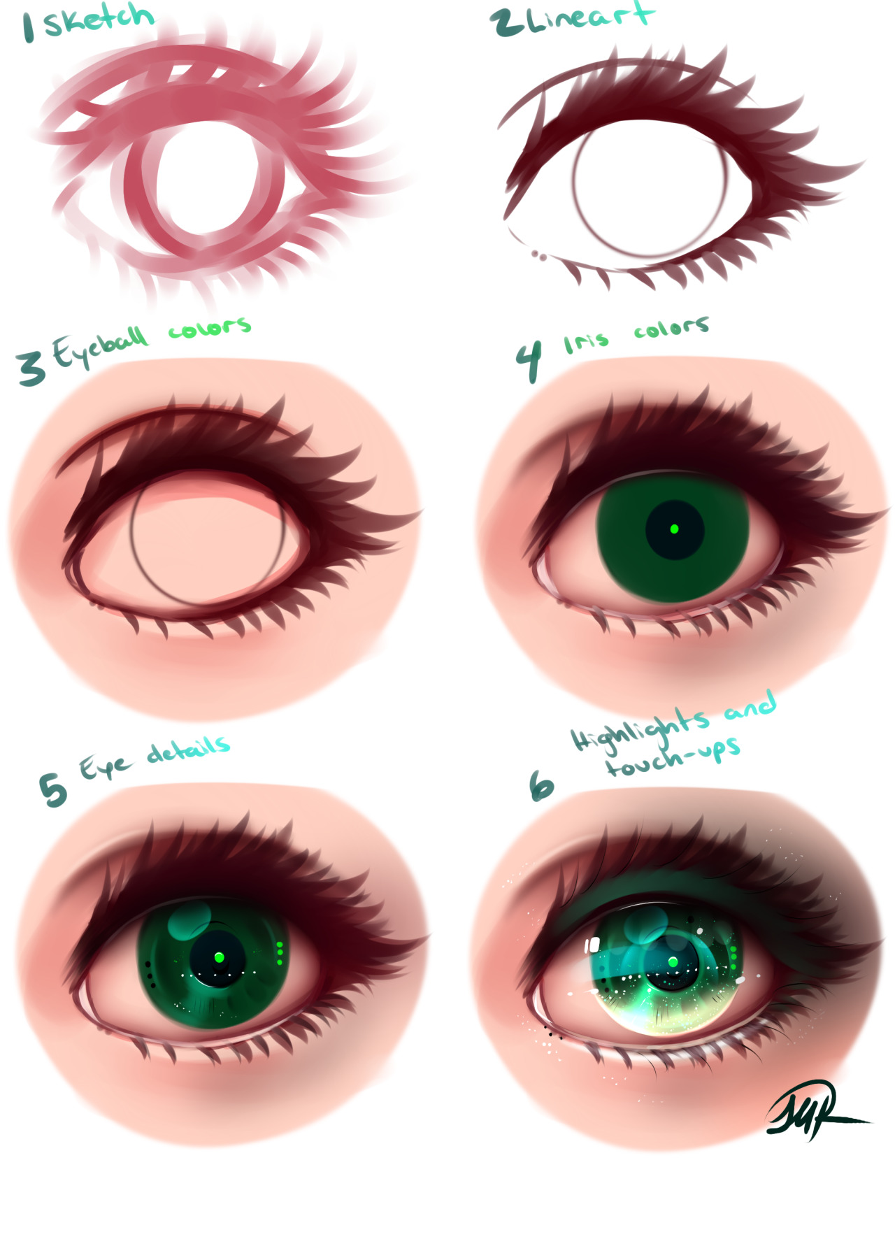 Semi-Realistic eye tutorial | Anime art tutorial, Digital art tutorial