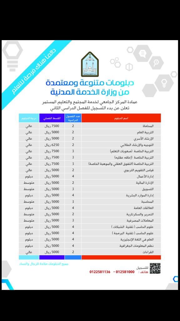 التسجيل في دبلومات جامعة الإمام محمد بن سعود ملتقى طلاب وطالبات جامعة الملك فيصل جامعة الدمام