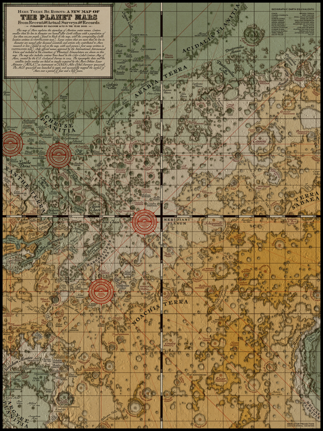 Here there be robots: A medieval map of Mars &ndash; Eleanor Lutz